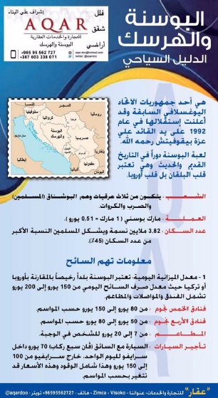 غلاف الدليل السياحي